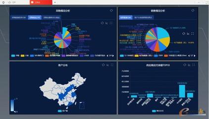 用友YonSuite榮膺2020中國企業(yè)服務(wù)SaaS年度產(chǎn)品創(chuàng)新獎 大數(shù)據(jù)服務(wù)引領(lǐng)企業(yè)數(shù)字化轉(zhuǎn)型新浪潮