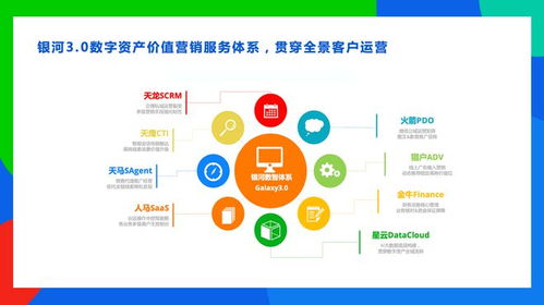 數(shù)據(jù)力、運(yùn)營力、整合力 輕松集團(tuán)楊胤論保險科技如何賦能商保把握戰(zhàn)略窗口期